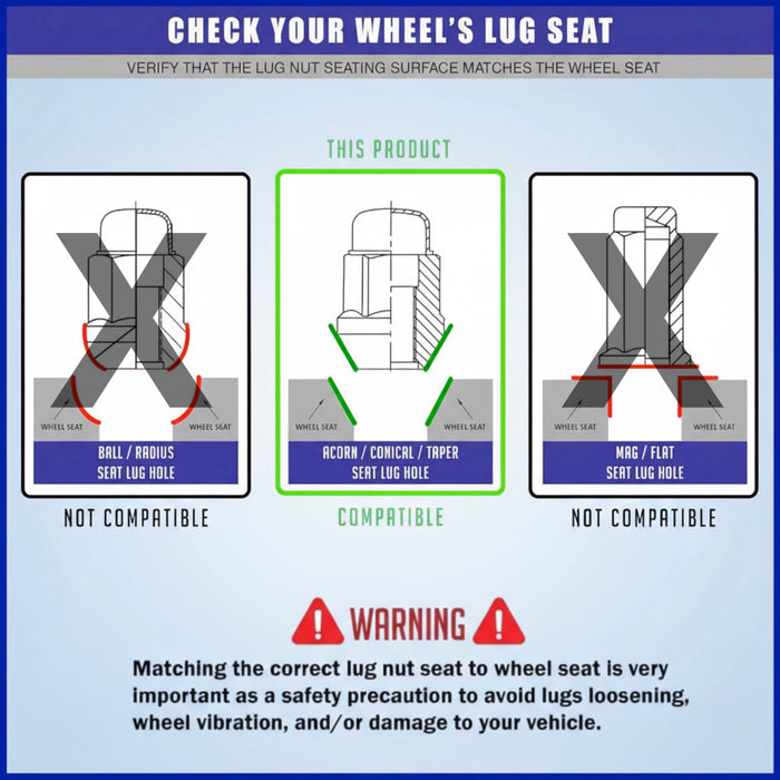 1/2 Closed End One Piece Bulge Acorn Wheel Lug Nuts - 3/4, 19mm Hex - 1.38 Inch Tall - Fits Many Boat Trailers, Buick, Cadillac, Chevrolet, Dodge, Ford, Jeep