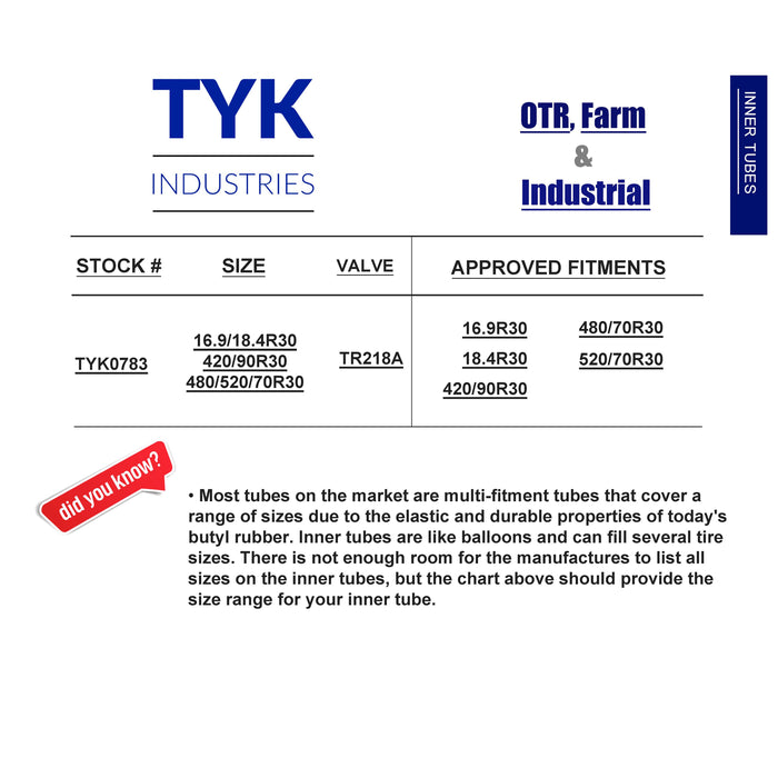 16.9R30, 420/90R30 Tractor Tire Inner Tube with a TR218A Valve Stem for use in Radial or Bias Tires by TYK Industries
